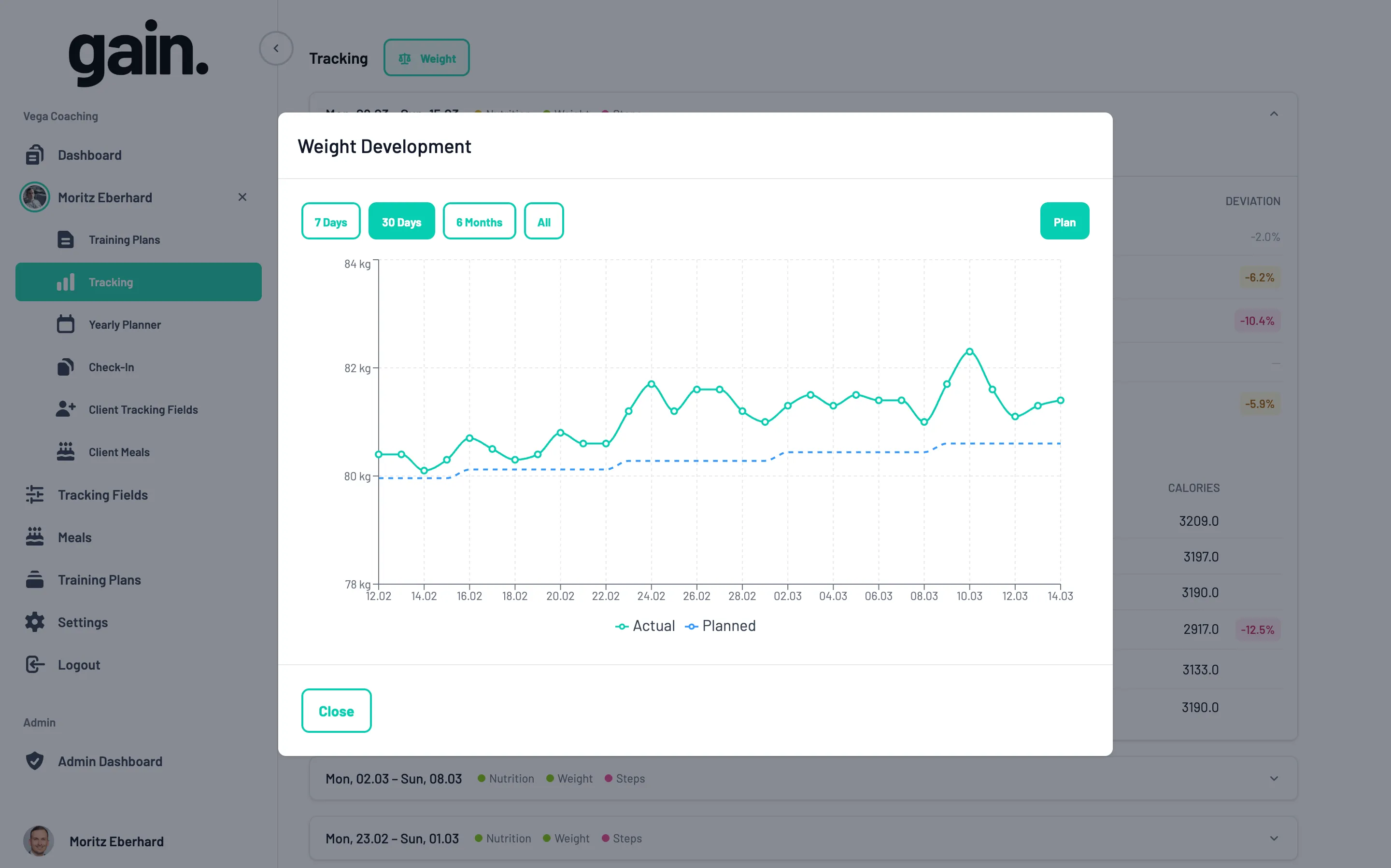 Gain Coach Dashboard